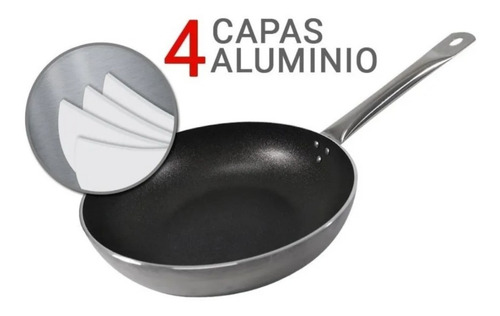 Sarten Profesional Mehtap Teflon 28 Cm Mango De Acero