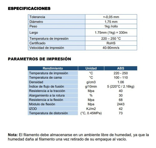 Filamento Abs 1.75 Mm De Temperatura Azul A Blanco Hello3d