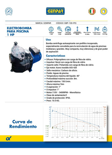 Electrobomba Para Piscinas De 1hp 110v 3400rpm Marca Genpar