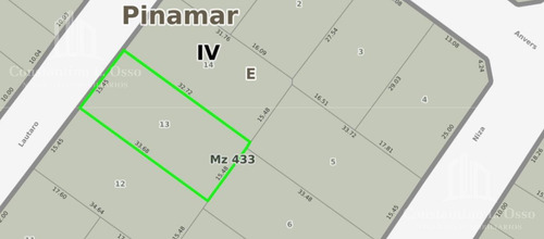 Imagen 15 de 15 de Lote Venta - En Ostende - A 200 Metros Del Mar