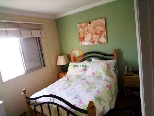 Apartamento De Um Dormitório No Jabaquara, Preço De Oportunidade. - Ic17584