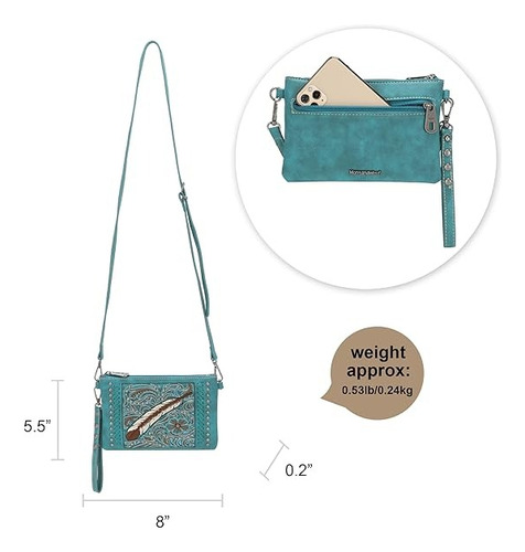 Cartera Montana West Crossbody A Importada Original Turquesa