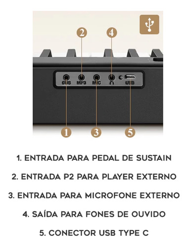 Amw Pd1 Black Piano Digital Dobrável 88 Teclas Com 128 Timbres Saída Usb Midi E Acessórios Inclusos