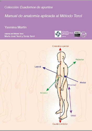 Libro Manual De Anatomia Aplicada Al Metodo Terol - Vv.aa.