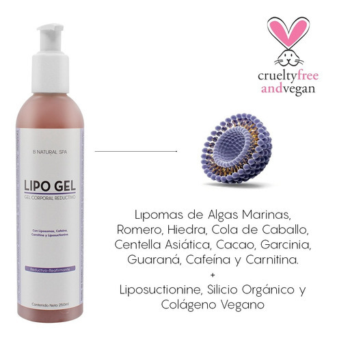 Imagen 3 de 5 de Lipo Gel Promo