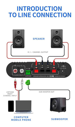 Amplificador Bluetooth Usb Calidad De Sonido Amplificador De