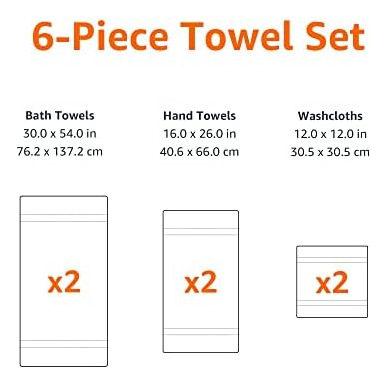 Amazon Basics 6-piece Fade Resistant Bath, Hand And Washclot