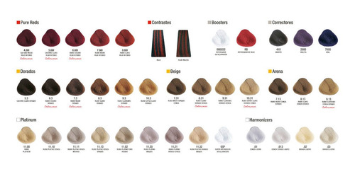 Imagen 3 de 3 de Tintura Evolution Of The Color Cube X60 Ml Alfaparf Tono 10