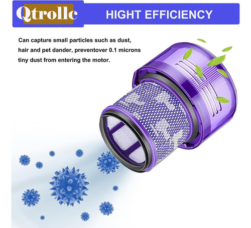 Reemplazo Del Filtro De Paquete Qtrollc 2 Para Dyson V11 Spi