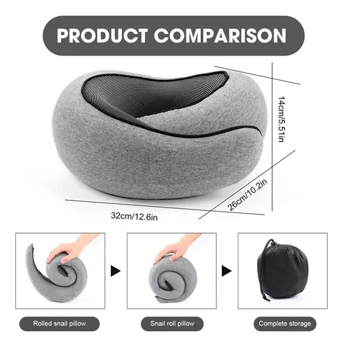 Almohada Para El Cuello: Ideal Para Viajar Y Leer