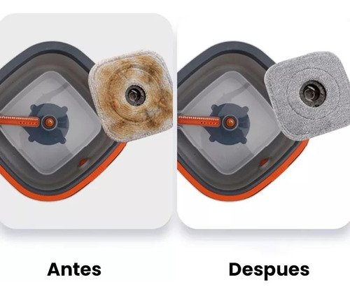 Trapeador Mopa 360 Con Balde Giratorio Centrifugo Microfibra