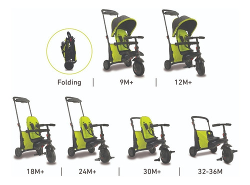 Triciclo multifuncional SmarTrike SmarTfold 500 verde