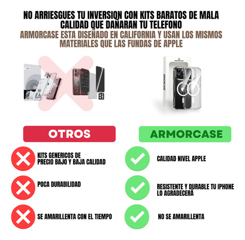 Qw Funda Para iPhone 16 Pro Max Magsafe Protector Camara Armor