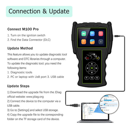 Scanner De Teste Diagnóstico Código Obd2 Motocicleta M100pro