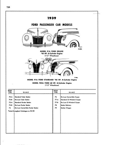 Ford 1928-1948 Manual De Despiece Cars-truck Version Papel