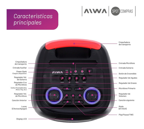 Imagen 7 de 10 de Parlante Torre Bluetooth Carry On 12500w Aiwa 2203