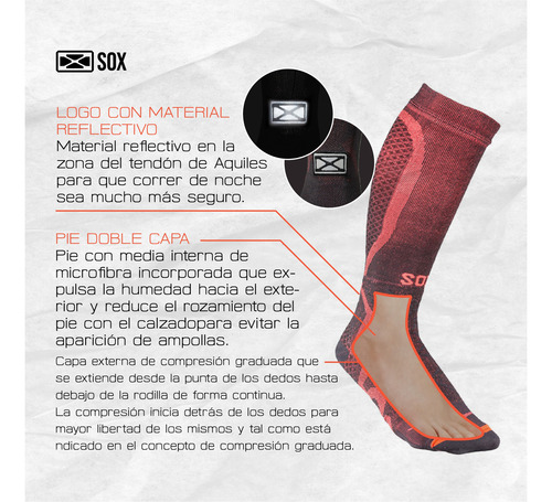 Medias Compresión 15 20 Running Fitness Ironman Sox T-power
