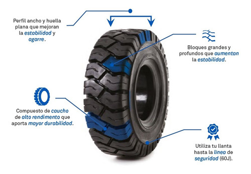 Llanta Para Montacargas Solideal 7.00 - 15 / 5.50 Res 550