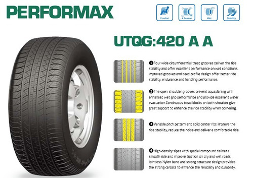 Llantas Windforce Lt 265/70r17 121/118s A/t Catchfors