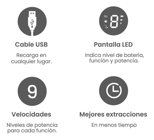 Sacaleche Eléctrico Bbf Todo En Uno - Triple Función