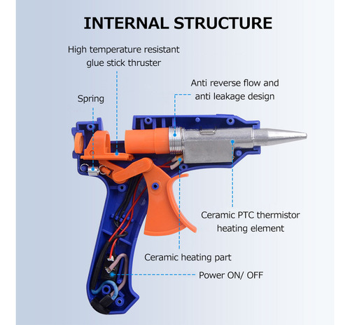 C Pistola De Pegamento Para Niños, Miniarte Doméstico,
