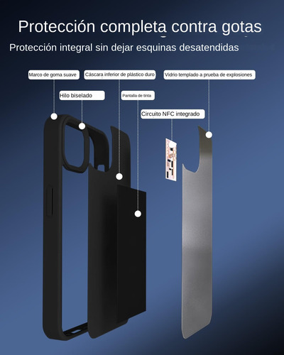 Funda Inteligente Para iPhone 14,15 Pro Max Smart Nfc Case