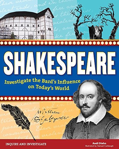 Shakespeare Investigate The Bards Influence On Todays World 