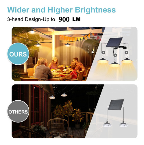 Luces Colgantes Solares Para Exteriores Ip65 Impermeables