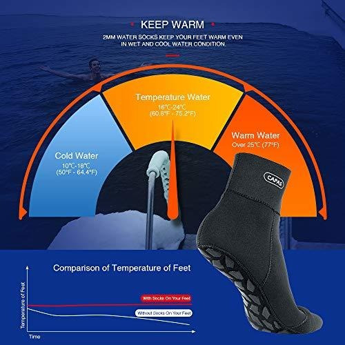 Imagen 4 de 7 de Accesorios Calcetines Impermeables De Neopreno Capas De 2 Mm