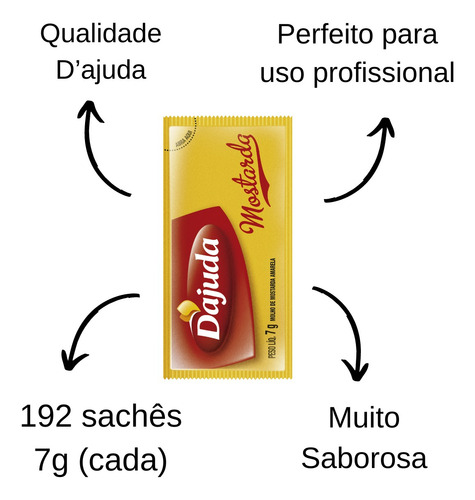 Mostarda Sachê D'ajuda Caixa Com 192 Un X 7g - Tipo Heinz