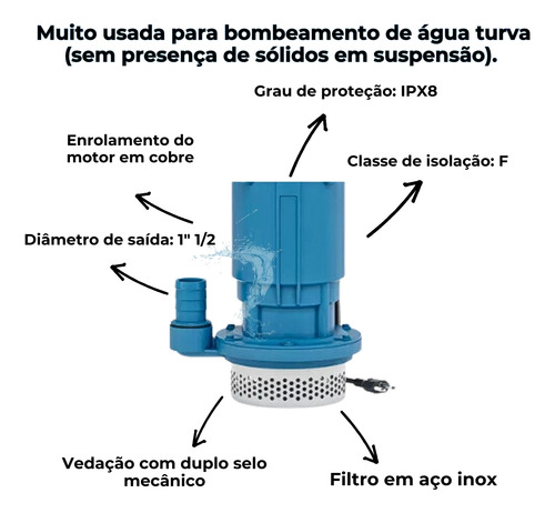 Bomba De Água Submersível Para Água Turva 1cv 1,5 Pol Claw