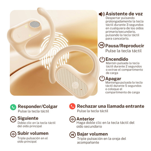 S Ai Auriculares De Botón Con Traductor, 144 Idiomas Z68pro