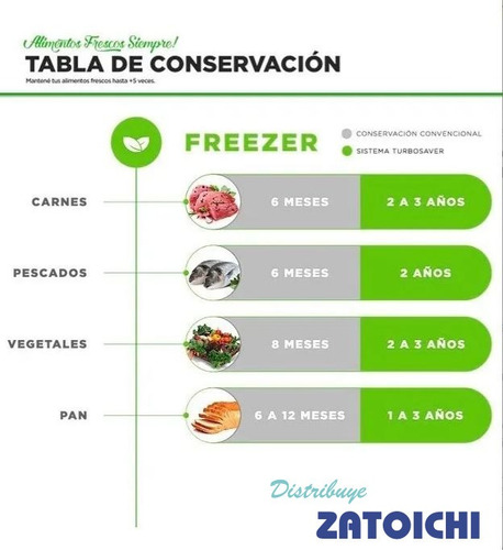 Envasadora Al Vacio Selladora Automática Distribuye Zatoichi