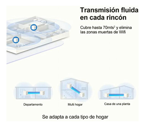 Mercusys Halo Mesh, Sistema Wifi Mesh Para Tu Hogar, Doble