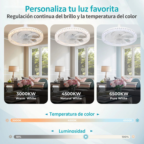 Nuevo Estilo Ventilador De Techo Con Control Remoto Iluminación Ajustable 45w