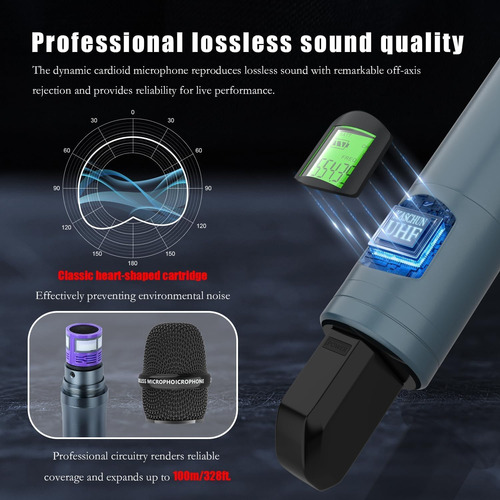 Sistema De Micrófono Inalámbrico Profesional Uhf, Frecuencia