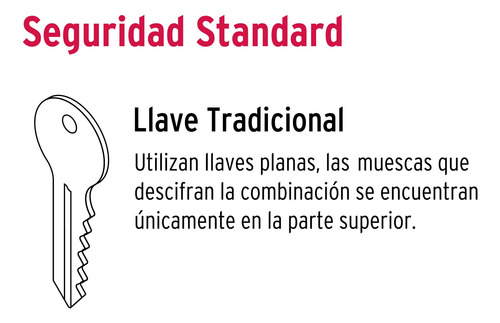 Cerradura Sobreponer,instala-fácil, Izq,blister,hermex Basic
