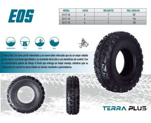 2 Llantas 21x7-10 Eos, Cuatrimoto, Italika 150 Delanteras
