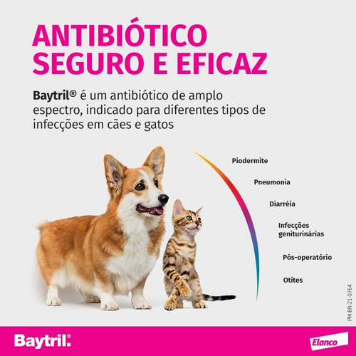 Baytril Flavour 15mg C/10 Comprimidos Palatáveis
