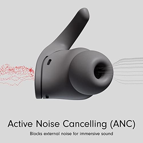 Beats By Dr. Dre - Auriculares Internos Inalámbricos Con Can