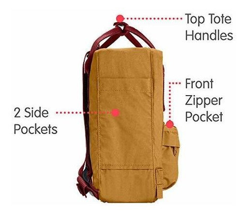 Imagen 5 de 6 de Fjallraven, Kanken Mini Mochila Clásica Para Todos Los Días