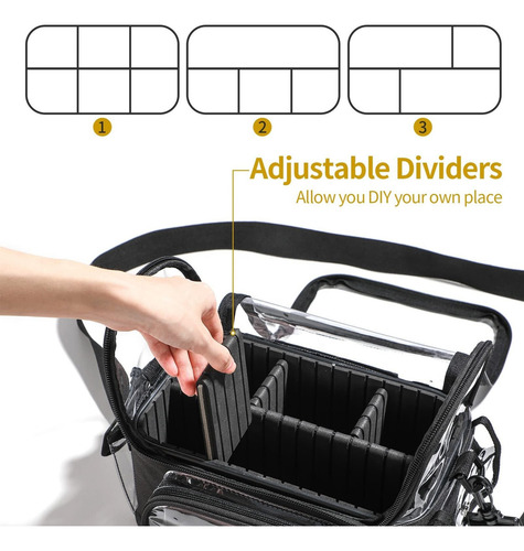 Bolsa De Maquillaje Pvc Transparente Para Viajes Organizador