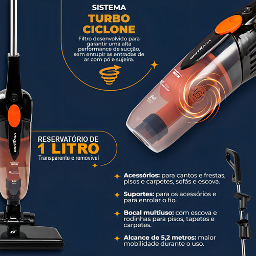Aspirador De Pó Britânia Ciclone 2 Em 1 1250w Preto Bas1260c Cor Padrão Voltagem 110v