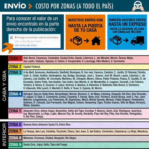 Imagen 2 de 10 de Polacrin Techos 4 Lt Membrana En Pasta Impermeable
