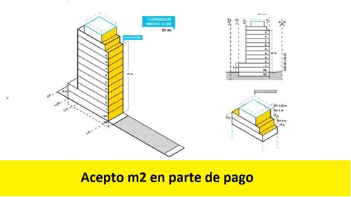 Imagen 2 de 2 de Terreno En Venta En Balvanera