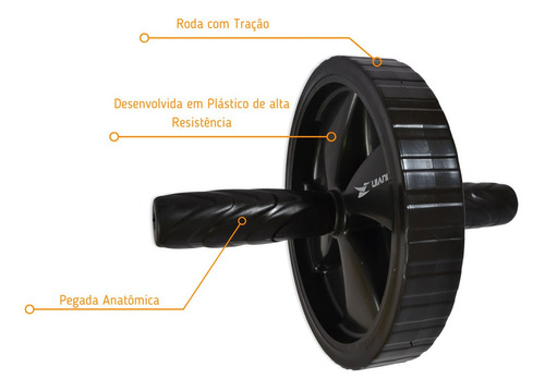 Kit Roda Exercícios Plus Abdominal Funcional Em Casa 2 Pçs