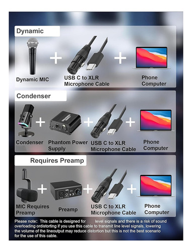 Yid Xlr A Usb C Usb C A Xlr Para Teléfono A Micrófono Xlr A