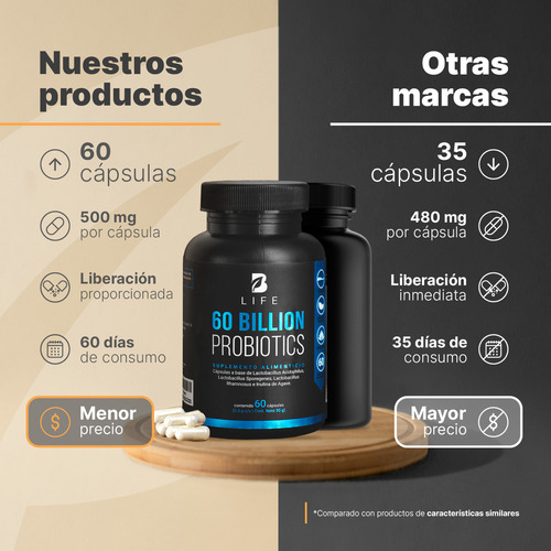 80 Billones De Probiótics platinum 60 Cápsulas Con 11 Cepas B Life