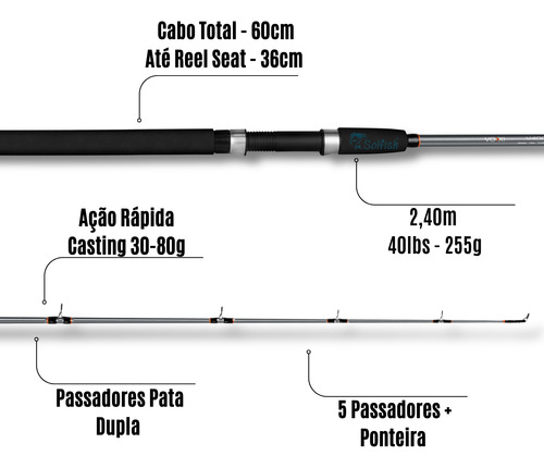 Vara Pesqueiro V400 2,40m 40lbs Molinete Voxxi Tamba Pira