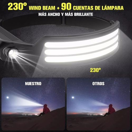 Wuchuang Lámpara De Cabeza Súper Brillante, Luz De Cabeza